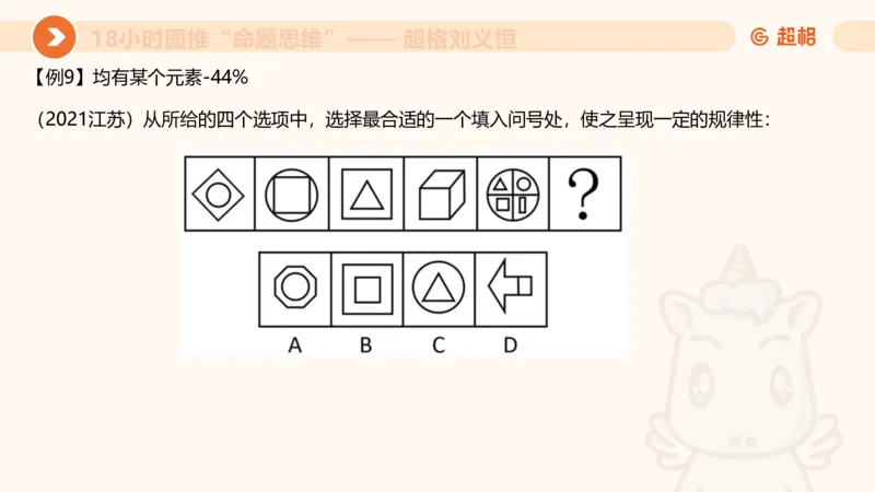 7次合集18小时图推命题思维11182405_2026考公资料_（05）超格_行测申论2025超格合集(行测&申论&政治理论)_判断2025超格判断推理全家桶狂刷1000题_课件