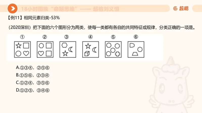 7次合集18小时图推命题思维11182405_2026考公资料_（05）超格_行测申论2025超格合集(行测&申论&政治理论)_判断2025超格判断推理全家桶狂刷1000题_课件