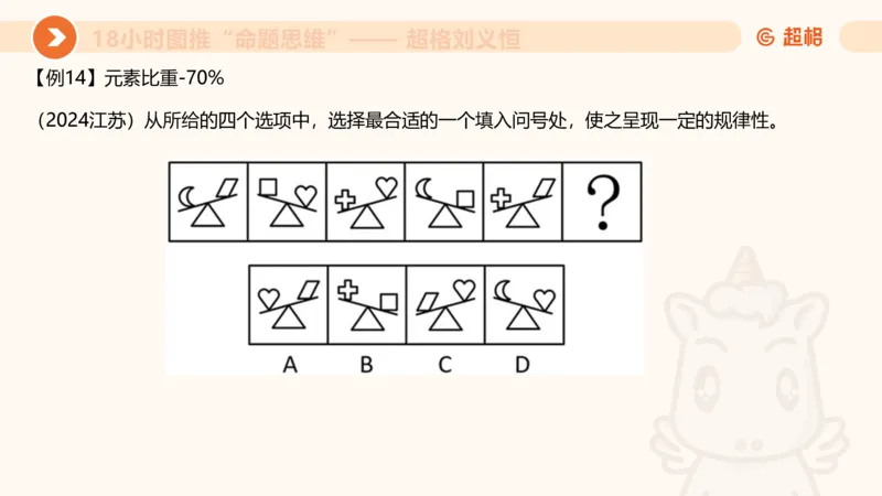 7次合集18小时图推命题思维11182405_2026考公资料_（05）超格_行测申论2025超格合集(行测&申论&政治理论)_判断2025超格判断推理全家桶狂刷1000题_课件