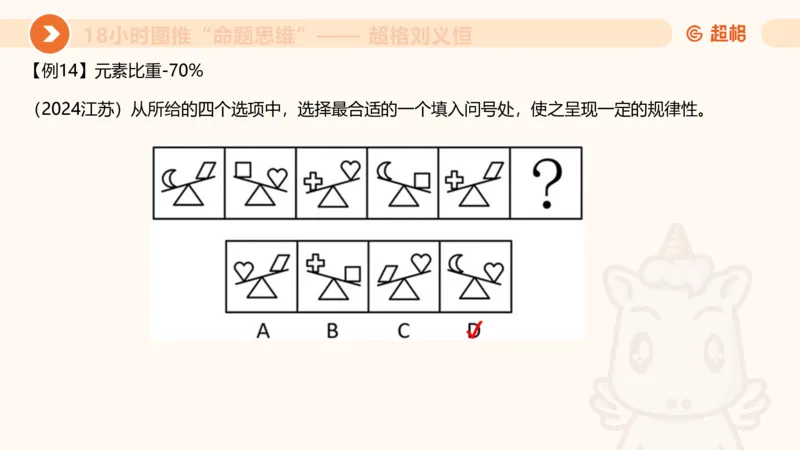 7次合集18小时图推命题思维11182405_2026考公资料_（05）超格_行测申论2025超格合集(行测&申论&政治理论)_判断2025超格判断推理全家桶狂刷1000题_课件