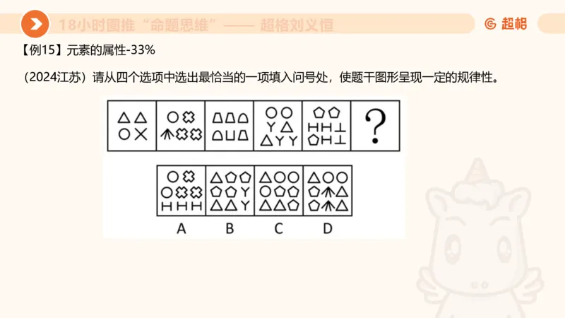 7次合集18小时图推命题思维11182405_2026考公资料_（05）超格_行测申论2025超格合集(行测&申论&政治理论)_判断2025超格判断推理全家桶狂刷1000题_课件
