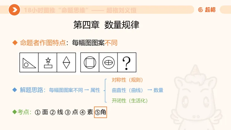 7次合集18小时图推命题思维11182405_2026考公资料_（05）超格_行测申论2025超格合集(行测&申论&政治理论)_判断2025超格判断推理全家桶狂刷1000题_课件