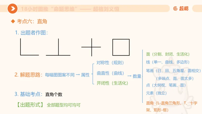 7次合集18小时图推命题思维11182405_2026考公资料_（05）超格_行测申论2025超格合集(行测&申论&政治理论)_判断2025超格判断推理全家桶狂刷1000题_课件
