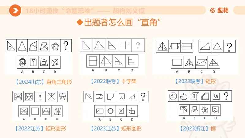 7次合集18小时图推命题思维11182405_2026考公资料_（05）超格_行测申论2025超格合集(行测&申论&政治理论)_判断2025超格判断推理全家桶狂刷1000题_课件