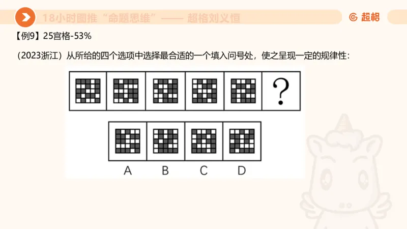 7次合集18小时图推命题思维11182405_2026考公资料_（05）超格_行测申论2025超格合集(行测&申论&政治理论)_判断2025超格判断推理全家桶狂刷1000题_课件