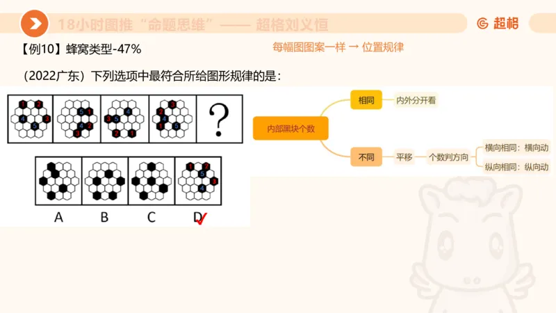 7次合集18小时图推命题思维11182405_2026考公资料_（05）超格_行测申论2025超格合集(行测&申论&政治理论)_判断2025超格判断推理全家桶狂刷1000题_课件