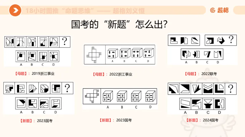7次合集18小时图推命题思维11182405_2026考公资料_（05）超格_行测申论2025超格合集(行测&申论&政治理论)_判断2025超格判断推理全家桶狂刷1000题_课件