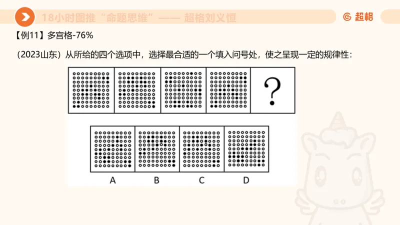 7次合集18小时图推命题思维11182405_2026考公资料_（05）超格_行测申论2025超格合集(行测&申论&政治理论)_判断2025超格判断推理全家桶狂刷1000题_课件