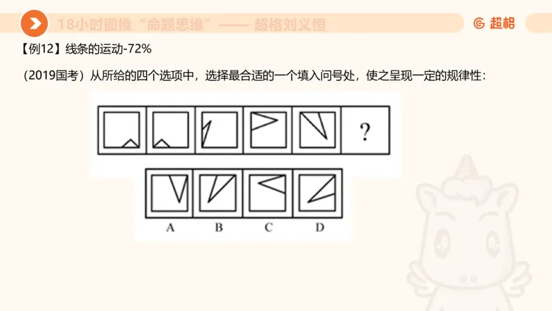 7次合集18小时图推命题思维11182405_2026考公资料_（05）超格_行测申论2025超格合集(行测&申论&政治理论)_判断2025超格判断推理全家桶狂刷1000题_课件