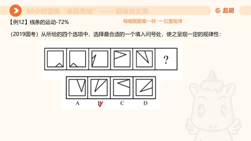 7次合集18小时图推命题思维11182405_2026考公资料_（05）超格_行测申论2025超格合集(行测&申论&政治理论)_判断2025超格判断推理全家桶狂刷1000题_课件