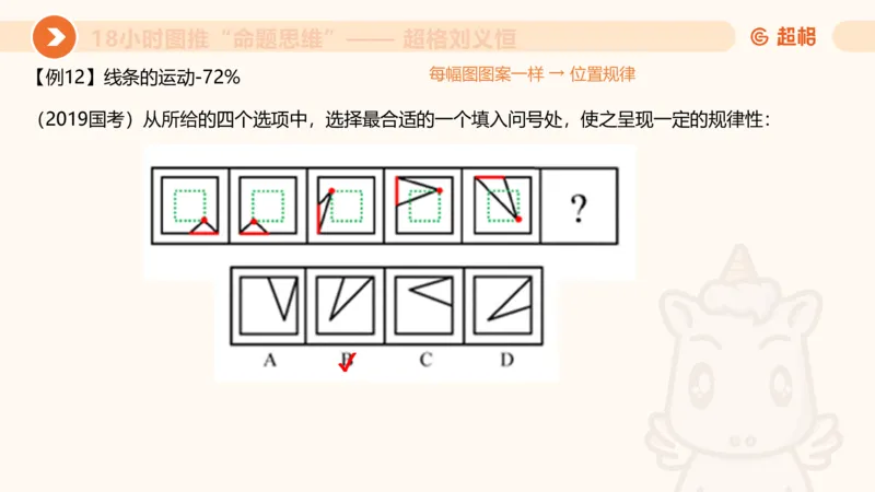 7次合集18小时图推命题思维11182405_2026考公资料_（05）超格_行测申论2025超格合集(行测&申论&政治理论)_判断2025超格判断推理全家桶狂刷1000题_课件