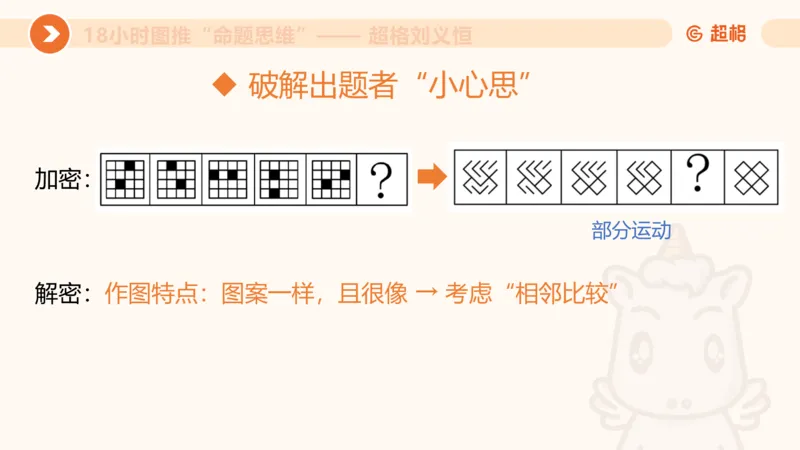 7次合集18小时图推命题思维11182405_2026考公资料_（05）超格_行测申论2025超格合集(行测&申论&政治理论)_判断2025超格判断推理全家桶狂刷1000题_课件