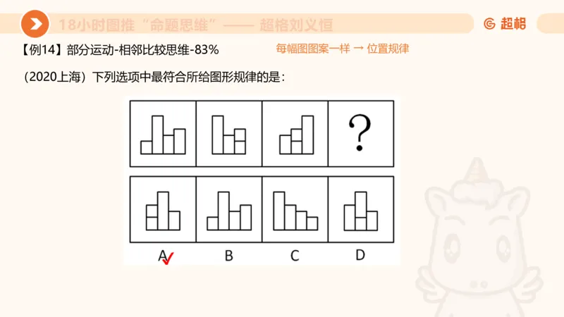 7次合集18小时图推命题思维11182405_2026考公资料_（05）超格_行测申论2025超格合集(行测&申论&政治理论)_判断2025超格判断推理全家桶狂刷1000题_课件