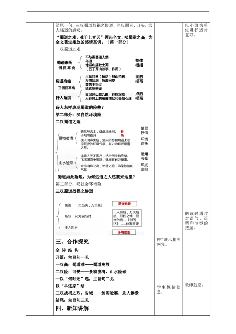 高中语文选择性必修下《蜀道难》节选第二课时教学设计_4-教培资料-26年最新资料-同步更新_初中高中教资_03科三专项（进去保存报考的学科即可）_03语文教案_第二套推荐