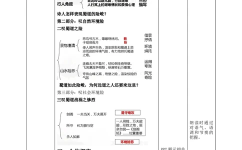 高中语文选择性必修下《蜀道难》节选第二课时教学设计_4-教培资料-26年最新资料-同步更新_初中高中教资_03科三专项（进去保存报考的学科即可）_03语文教案_第二套推荐