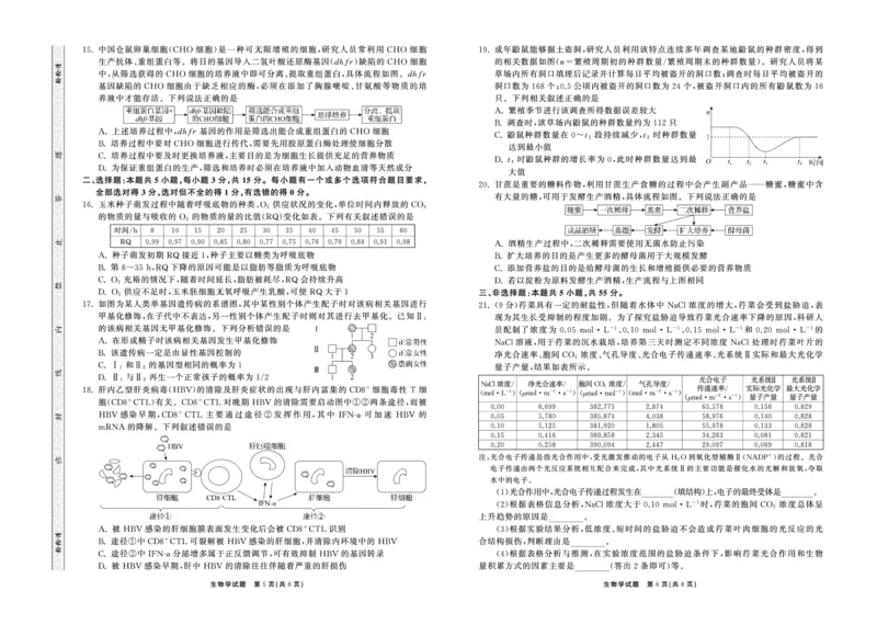 2025.4齐鲁名校大联考高三生物_2025年4月_250422山东省齐鲁名校大联考2025届高三第七次学业水平联合检测（全科）_齐鲁名校大联考2025届山东省高三第七次学业水平联合检测生物