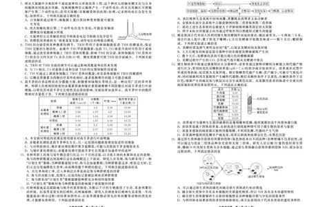 2025.4齐鲁名校大联考高三生物_2025年4月_250422山东省齐鲁名校大联考2025届高三第七次学业水平联合检测（全科）_齐鲁名校大联考2025届山东省高三第七次学业水平联合检测生物