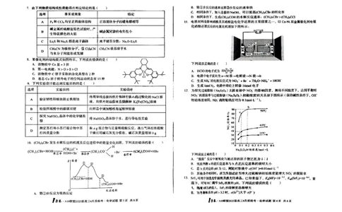 A10联盟2025届高三4月质检考化学试卷_2025年4月_250418安徽省A10联盟2025届高三4月质检考