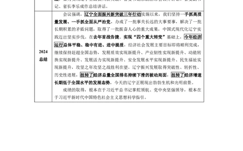 辽宁12月时政_2026考公资料_（10）粉笔_2026年国考980系统班FB_2026国考系统班资料汇总_时政汇总_各省12月份时政_辽宁