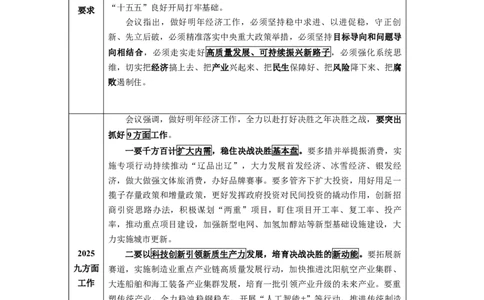 辽宁12月时政_2026考公资料_（10）粉笔_2026年国考980系统班FB_2026国考系统班资料汇总_时政汇总_各省12月份时政_辽宁