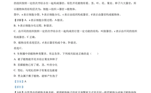 精品解析：2024年江苏省连云港市中考生物和地理真题　-初中生物学（解析版）_中考真题_8.生物中考真题2015-2024年_2024年中考生物真题