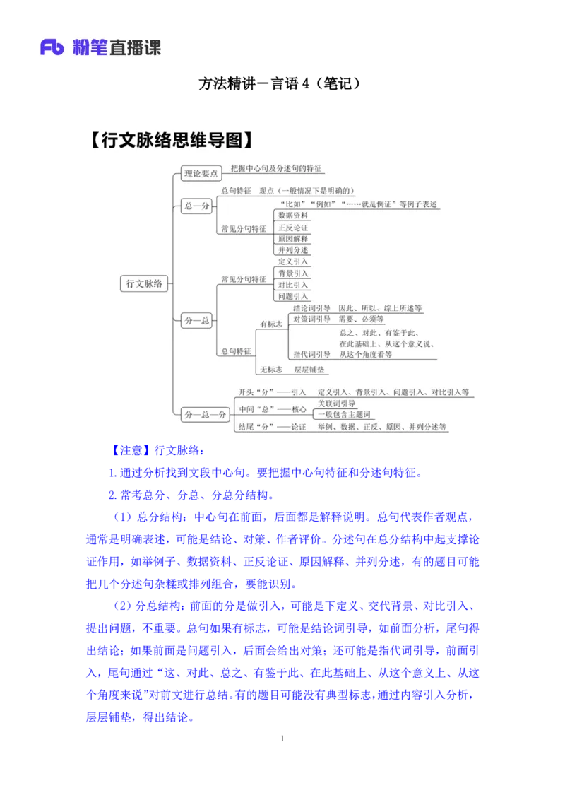 言语4公众号：上岸总站_2026考公资料_（10）粉笔_2025粉笔国考省考980（课＋笔记）_粉笔980（25多省）_02025国考粉笔980系统班_1.全方法精讲_1.全言语-郭熙（笔记+视频+讲义）