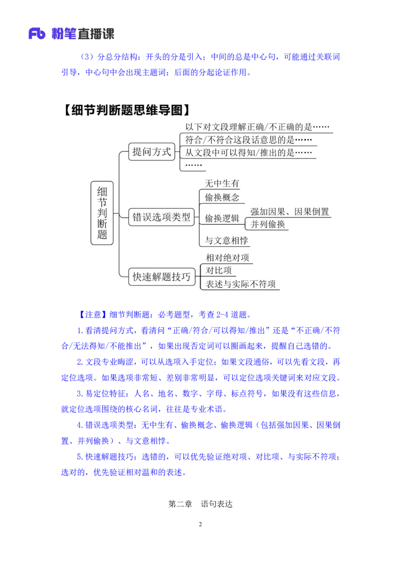 言语4公众号：上岸总站_2026考公资料_（10）粉笔_2025粉笔国考省考980（课＋笔记）_粉笔980（25多省）_02025国考粉笔980系统班_1.全方法精讲_1.全言语-郭熙（笔记+视频+讲义）