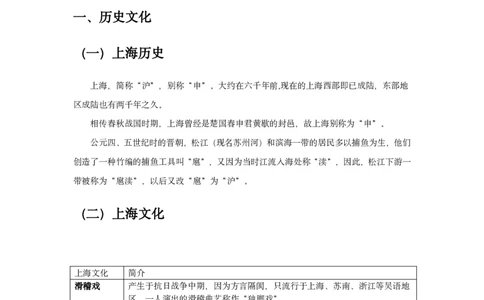 上海市情85题_2026考公资料_（20）李梦娇_政治理论2025年李梦娇政治理论冲刺4套卷_讲义公众号：上岸总站