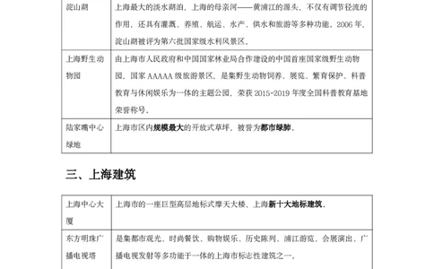 上海市情85题_2026考公资料_（20）李梦娇_政治理论2025年李梦娇政治理论冲刺4套卷_讲义公众号：上岸总站