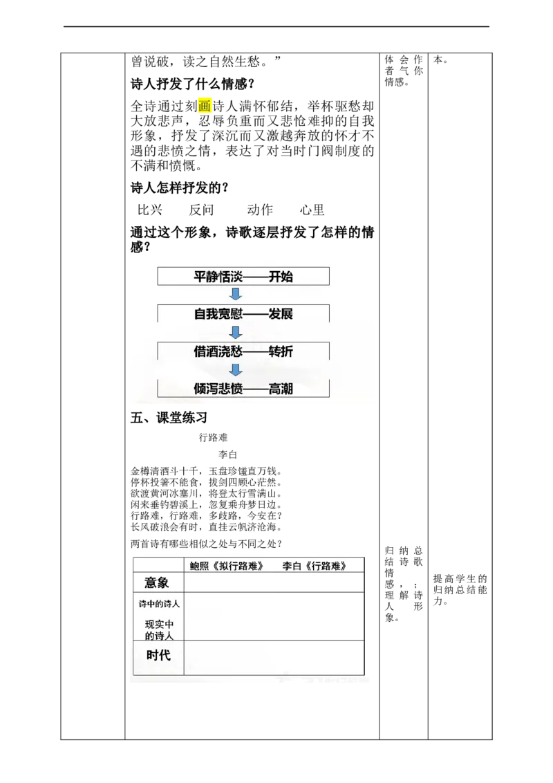 高中语文选择性必修下《拟行路难（其四）》教学设计_4-教培资料-26年最新资料-同步更新_初中高中教资_03科三专项（进去保存报考的学科即可）_12小某书热门博主（高中语文）