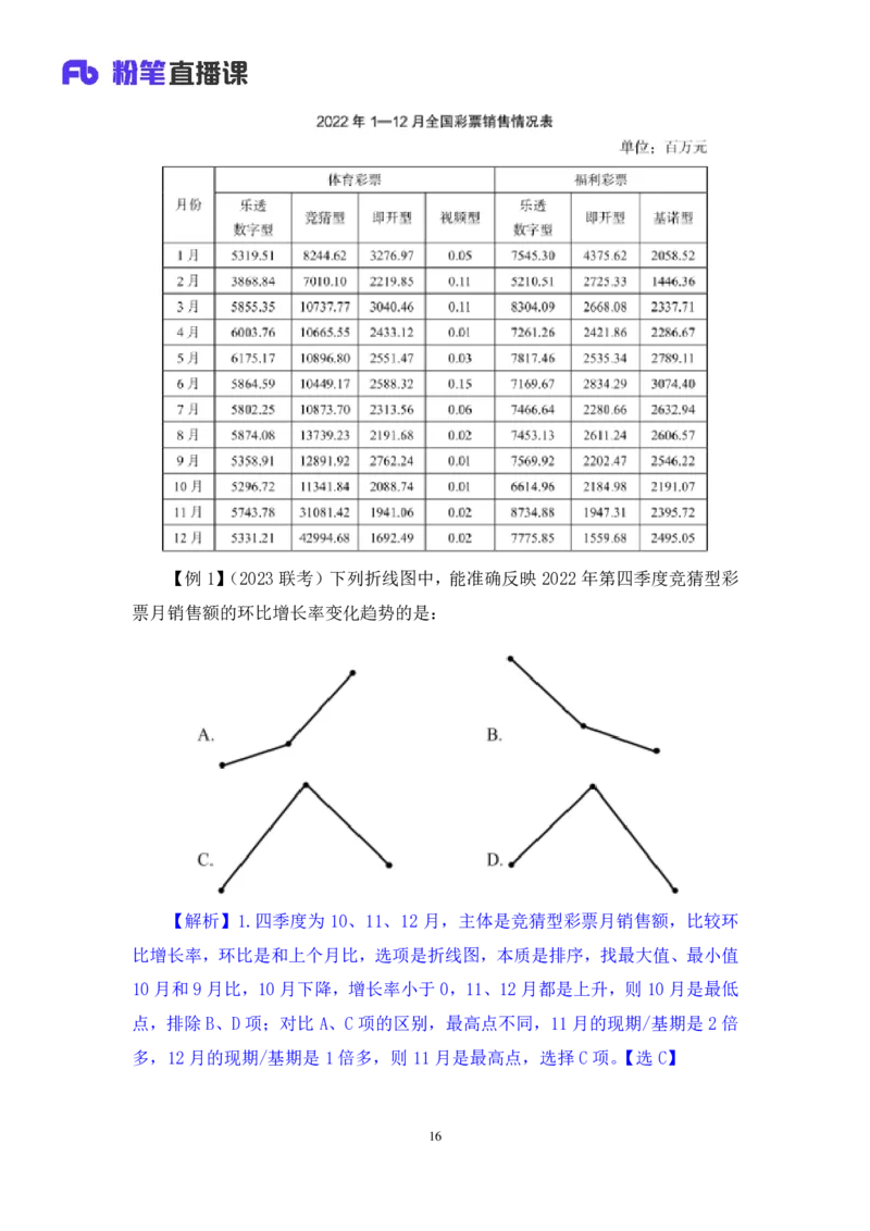 资料2_2026考公资料_（10）粉笔_2025粉笔国考省考980（课＋笔记）_粉笔980（25多省）_42025FB四川省考980系统班_1.全方法精讲（视频+讲义+笔记）_笔记