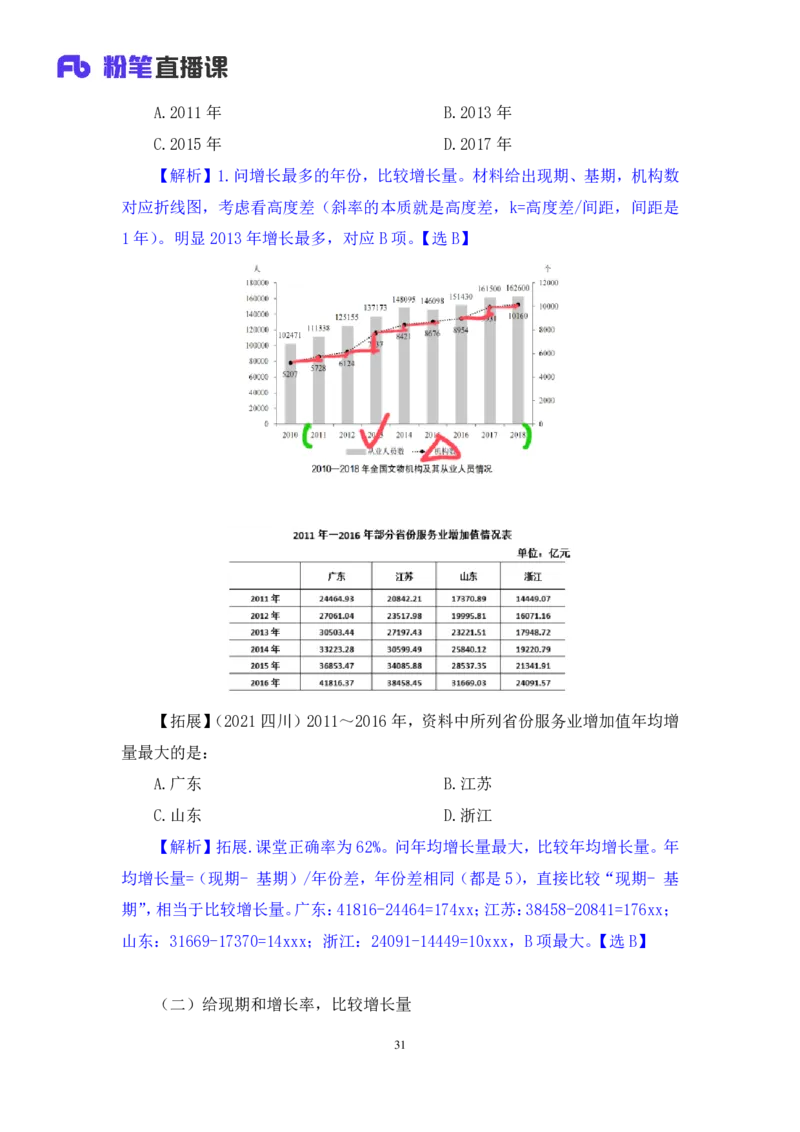 资料2_2026考公资料_（10）粉笔_2025粉笔国考省考980（课＋笔记）_粉笔980（25多省）_42025FB四川省考980系统班_1.全方法精讲（视频+讲义+笔记）_笔记