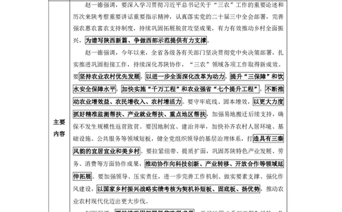 陕西时政-12月_2026考公资料_（10）粉笔_2026年国考980系统班FB_2026国考系统班资料汇总_时政汇总_各省12月份时政_陕西