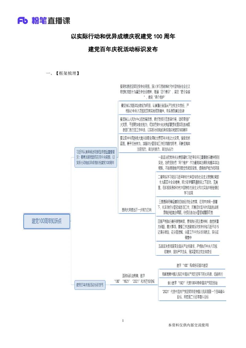 以实际行动和优异成绩庆祝建党100周年&标识_2026考公资料_（49）政治理论合集_政治理论合集_2025国考新增课程政治理论部分_政治理论常识_13建党100周年干货知识合集