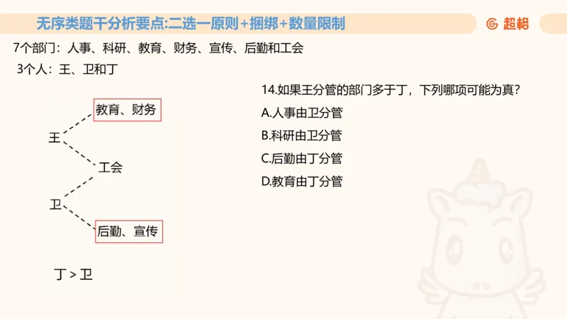 一拖N11181528_2026考公资料_（05）超格_行测申论2025超格合集(行测&申论&政治理论)_判断2025超格判断推理全家桶狂刷1000题_01.专项基础理论课阶段_课件