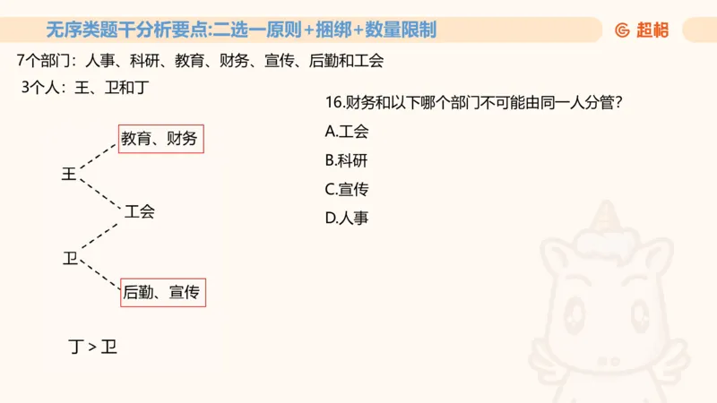 一拖N11181528_2026考公资料_（05）超格_行测申论2025超格合集(行测&申论&政治理论)_判断2025超格判断推理全家桶狂刷1000题_01.专项基础理论课阶段_课件