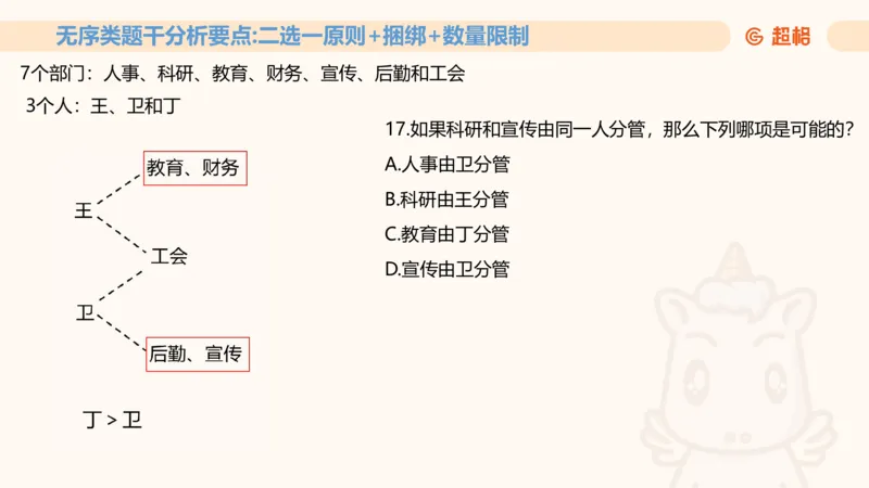 一拖N11181528_2026考公资料_（05）超格_行测申论2025超格合集(行测&申论&政治理论)_判断2025超格判断推理全家桶狂刷1000题_01.专项基础理论课阶段_课件