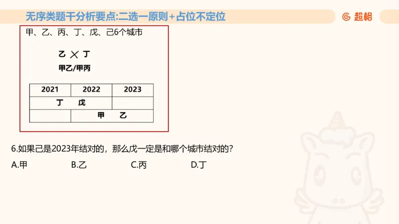 一拖N11181528_2026考公资料_（05）超格_行测申论2025超格合集(行测&申论&政治理论)_判断2025超格判断推理全家桶狂刷1000题_01.专项基础理论课阶段_课件