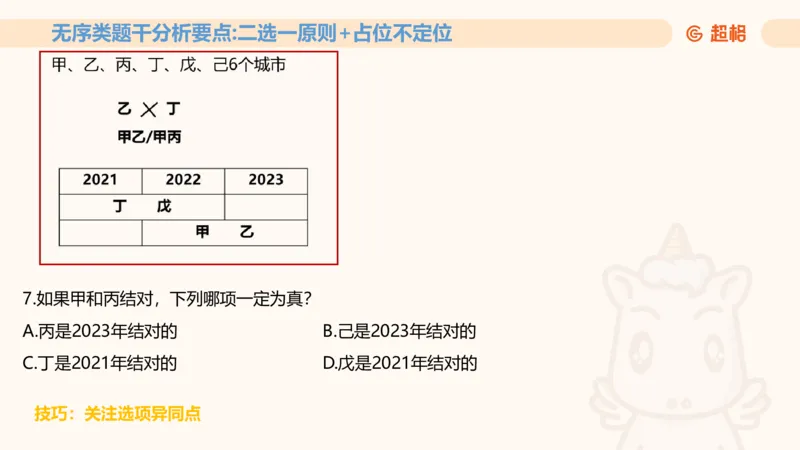 一拖N11181528_2026考公资料_（05）超格_行测申论2025超格合集(行测&申论&政治理论)_判断2025超格判断推理全家桶狂刷1000题_01.专项基础理论课阶段_课件