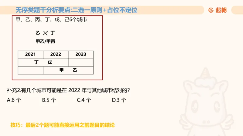 一拖N11181528_2026考公资料_（05）超格_行测申论2025超格合集(行测&申论&政治理论)_判断2025超格判断推理全家桶狂刷1000题_01.专项基础理论课阶段_课件