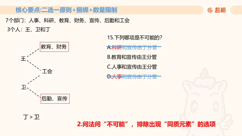 一拖N11181528_2026考公资料_（05）超格_行测申论2025超格合集(行测&申论&政治理论)_判断2025超格判断推理全家桶狂刷1000题_01.专项基础理论课阶段_课件