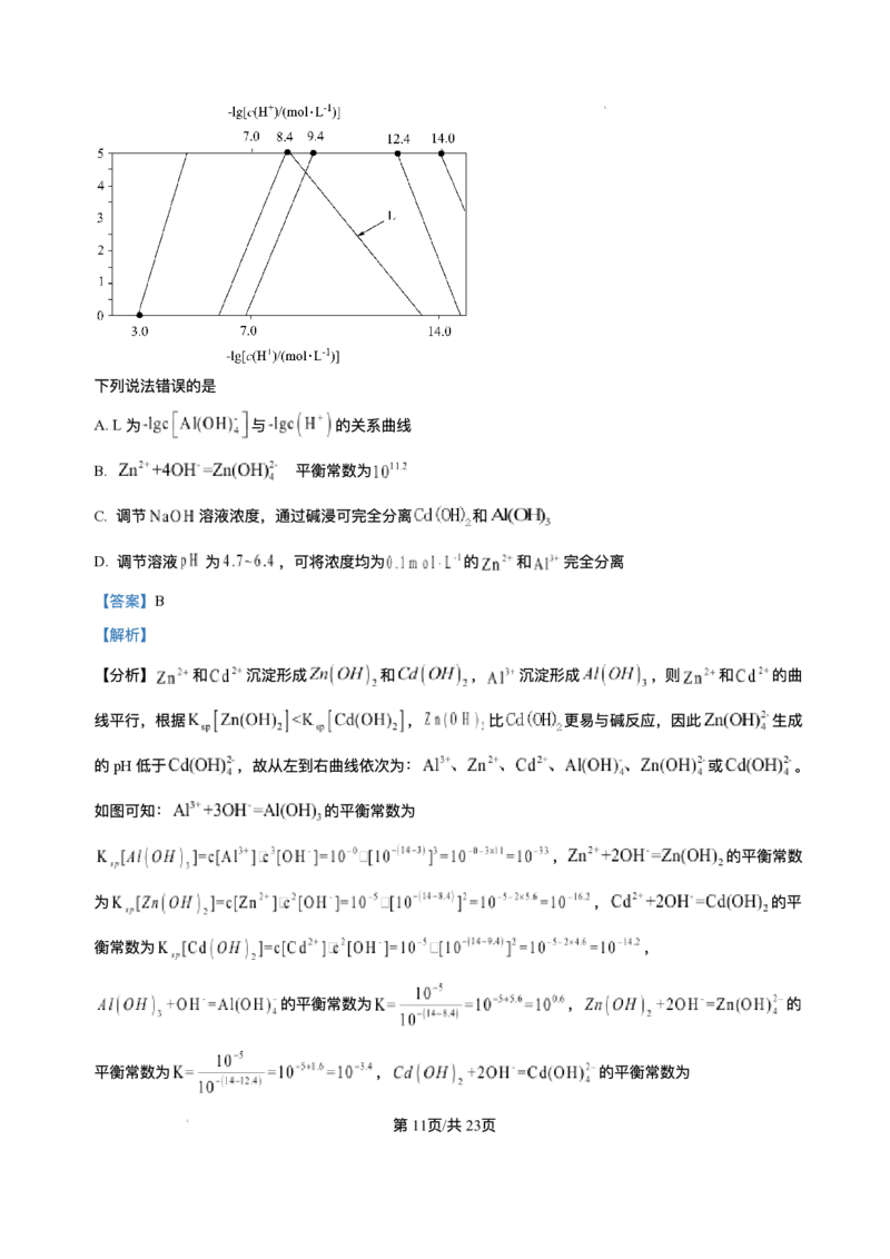 2025《高考真题&bull;陕晋青宁》化学(解析版)_2025《全国高考真题卷》各地方卷_2025《高考真题&bull;陕晋青宁》
