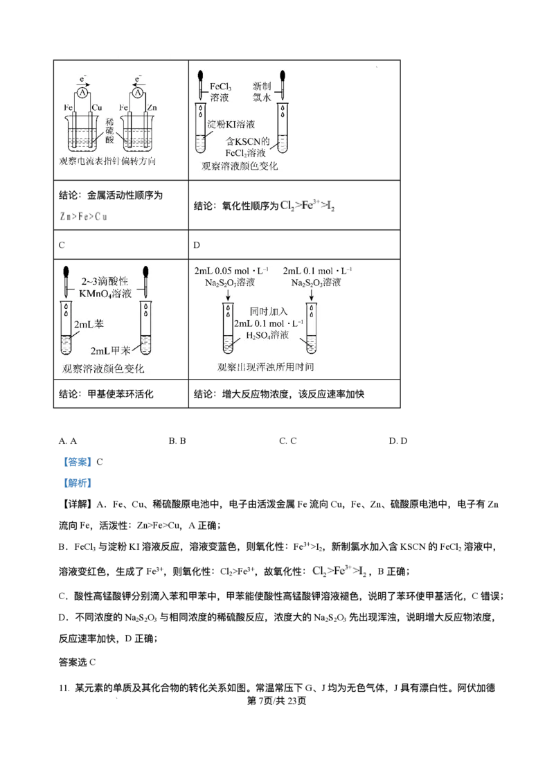 2025《高考真题&bull;陕晋青宁》化学(解析版)_2025《全国高考真题卷》各地方卷_2025《高考真题&bull;陕晋青宁》