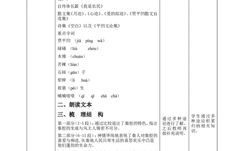 高中语文选择性必修下《秦腔》_4-教培资料-26年最新资料-同步更新_初中高中教资_03科三专项（进去保存报考的学科即可）_02科三专项（笔记真题思维导图教学设计版本二）