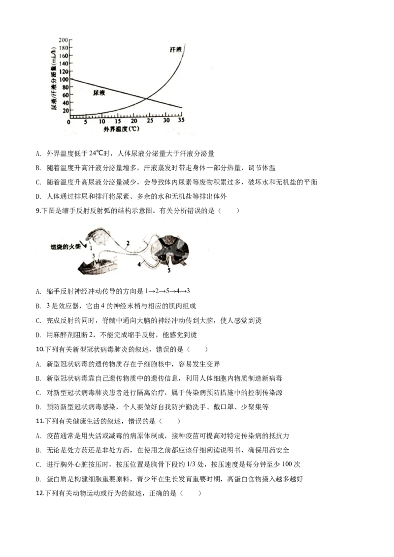 精品解析：山东省泰安市2020年中考生物试题（原卷版）_中考真题_8.生物中考真题2015-2024年_2020生物真题74份_2020年中考真题精品解析生物（山东泰安卷）精编word版