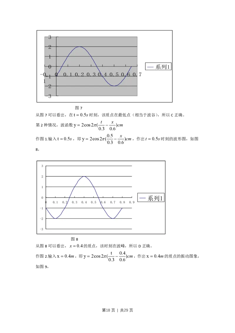 2010年高考物理试卷（上海）（解析卷）_物理历年高考真题_新&middot;PDF版2008-2025&middot;高考物理真题_物理（按年份分类）2008-2025_2010&middot;高考物理真题
