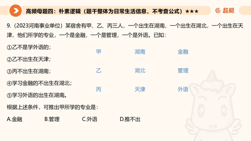逻辑判断-朴素逻辑综合训练_2026考公资料_超格合集_公考-理论班2026超格行测申论（六合一）理论实战班_判断推理理论实战班程意&义恒_课件
