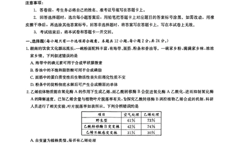 2025届湖南省长沙市第一中学高三下学期模拟（一）生物试题（含答案）_2025年5月_05022025届湖南省长沙市第一中学高三下学期模拟（一）