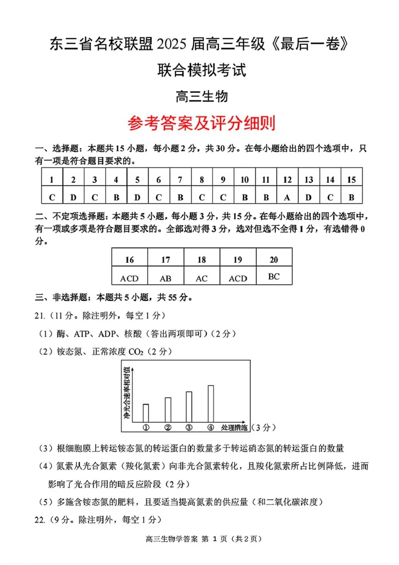 东三省名校联盟&rdquo;高考最后一卷&ldquo;2025届联合模拟考试生物试题（含答案）_2025年5月_250523东三省名校联盟高三下学期高考最后一卷联合模拟考试（全科）