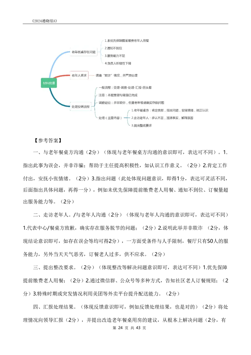 《24通晓综A》系统班讲义答案_2026考公资料_（28）上岸村合集（司马、章晓铭、王永恒、天晓、忠政、丁旭等）_2025合集_5天晓合集_2024上岸村天晓综应A理论课-渠道一_讲义